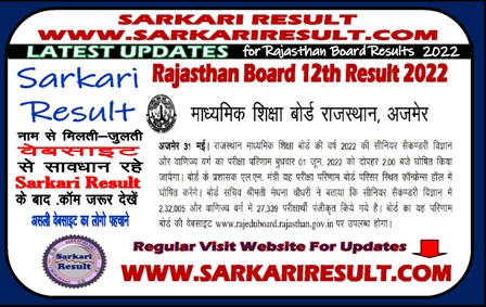 Sarkari Result RBSE Board 12th Results 2022