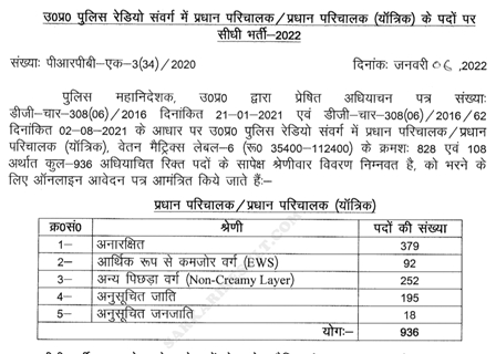 Sarkari Result UP Police Head Operator Recruitment 2022