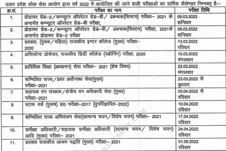 Sarkari Result UPPSC Exam Calendar 2022